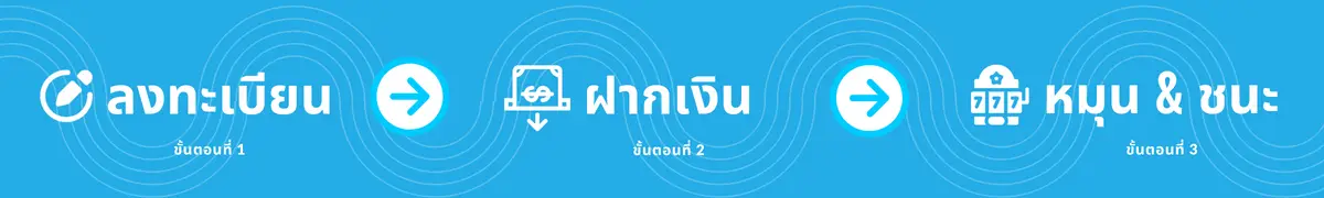 Join Winboxth Step